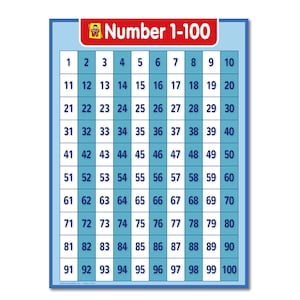Póster educativo para niños del 1 al 100 - Líneas numéricas para aprender - Tabla del 100 laminada por ambas caras (45 x 61 cm)