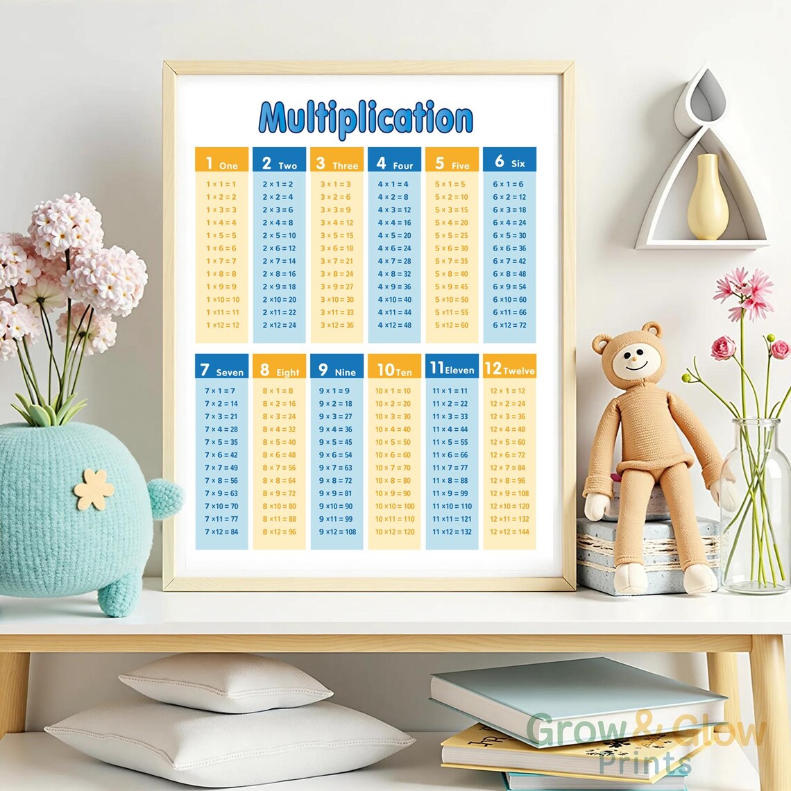 Multiplication Chart Poster for Kids: Educational Times Table (digital ...