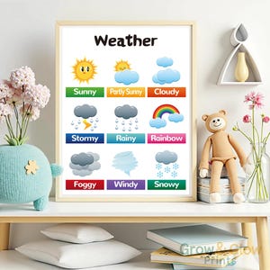 Educational Weather Chart for Kids - Homeschool Poster for Little Ones ...