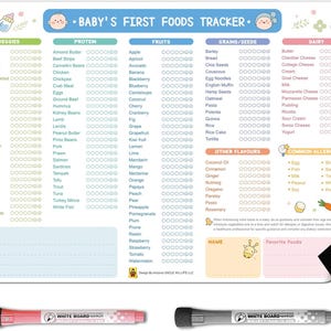 May include: A white magnetic Baby's First Foods Tracker board with a comprehensive list of vegetables, proteins, fruits, grains, and dairy. Includes a section for common allergens and a space for notes. Two white board markers are included.
