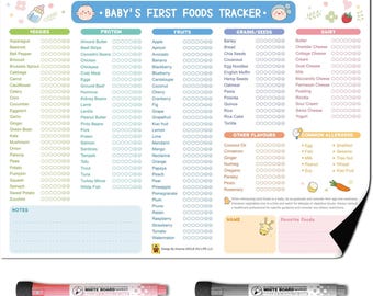 Baby's First Foods Tracker Fridge Magnet – Daily Food Checklist