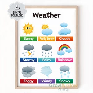 Tabla meteorológica educativa para niños - Póster para la educación en casa de los más pequeños (Descarga digital)