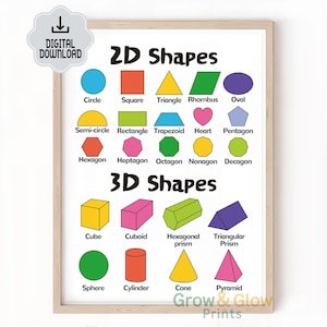 May include: A framed educational print displaying 2D and 3D shapes, such as circles, squares, triangles, and cubes. The print is labeled "2D Shapes" and "3D Shapes" with the text "Digital Download" in a cloud-shaped icon. The print is in a light wood frame.
