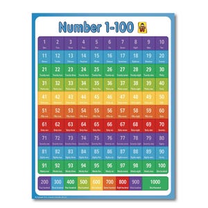Rectas numéricas educativas UNCLE WU - Tabla numérica grande del 1 al 1000 para niños - Matemáticas de conteo hasta 100 para los más pequeños (45 x 60 cm)