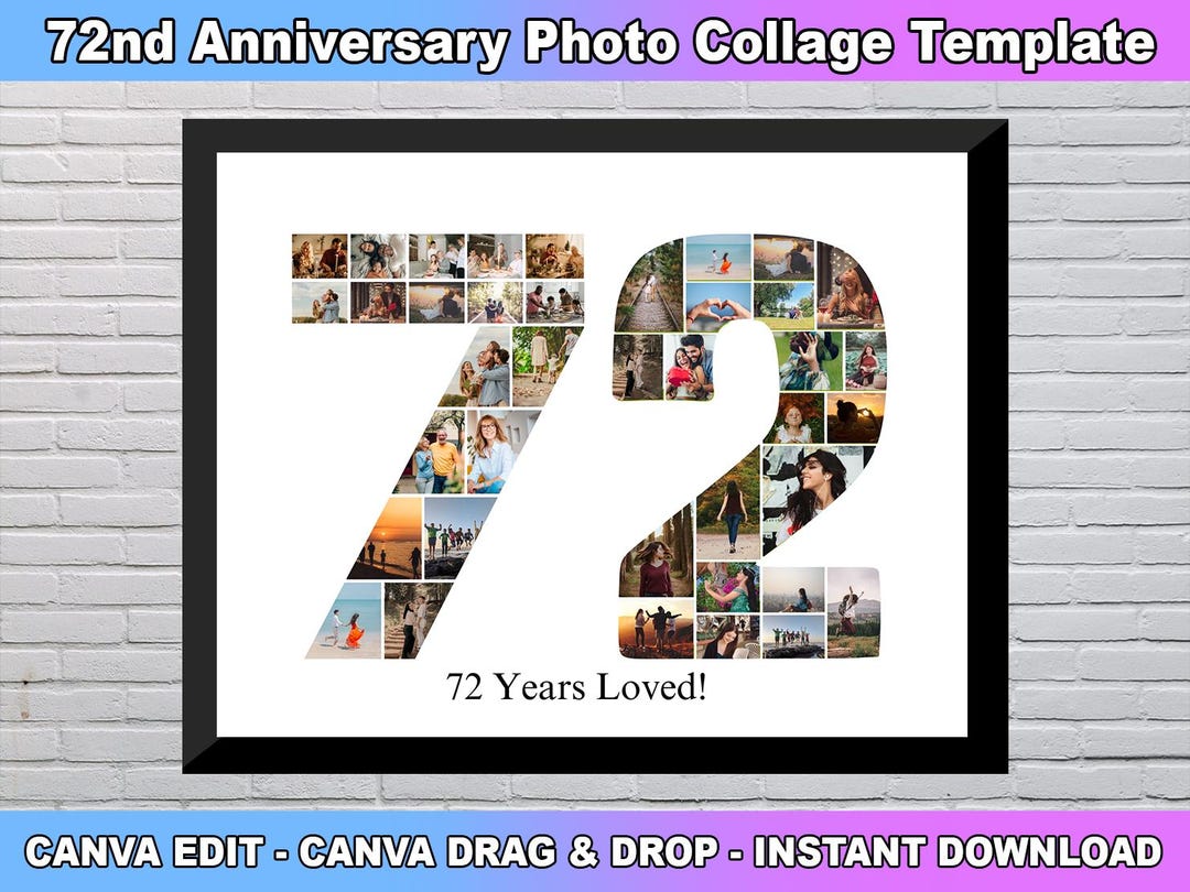 72nd Birthday Photo Collage Template, Number 72 Collage, 72nd Collage ...