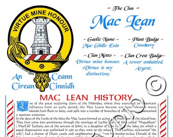 Histoire du clan écossais MacLean
