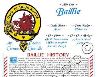 Baillie Schotse Clan Geschiedenis