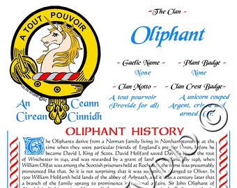 Oliphant Schotse Clan Geschiedenis