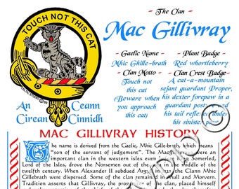 MacGillivray Schotse Clan Geschiedenis