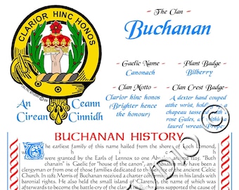 Buchanan Schotse Clan Geschiedenis