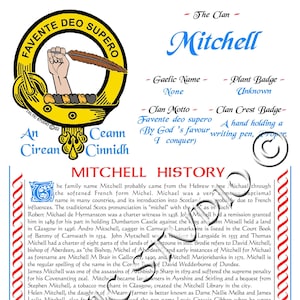 Mitchell Scottish Clan History