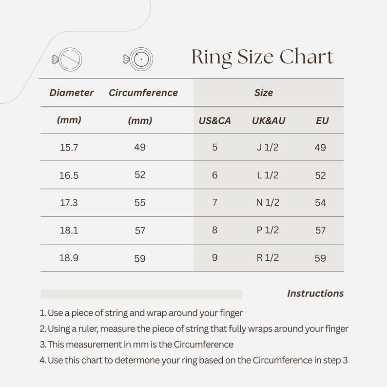 May include: A ring size chart featuring a table with columns for diameter in mm, circumference in mm, and ring sizes for US and CA, UK and AU, and EU. The chart includes two line icons of a ring and four numbered instructions for measuring.