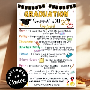 Graduation Survival Kit, bearbeitbare Geschenkanhänger, druckbare College Grad Party Favors, Abitur Geschenkidee, New Graduate Survival Kit Tag