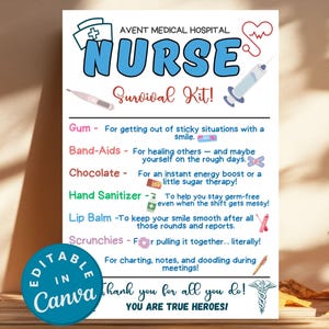 Nurses Week Survival Kit Gift Tags, Editable Templates for Nurse Appreciation, Printable DIY Thank You Gifts Card Ideas Medical Staff Treat