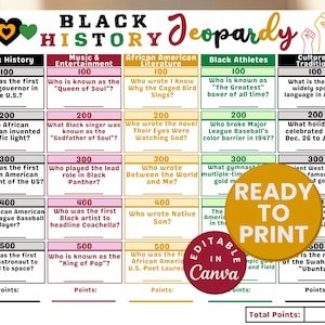 DIY Black History Jeopardy Game Sheet Printable Black History Month Trivia Game Fun Kids School Activities Holiday Party Game Black Jeopardy