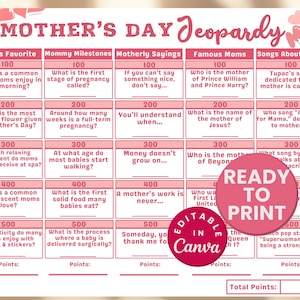 Plantilla de hoja de juego Jeopardy para el Día de la Madre para imprimir Tarjetas de trivia para el Día de la Madre Kits de manualidades para imprimir para juegos de adultos Jeopardy DIY