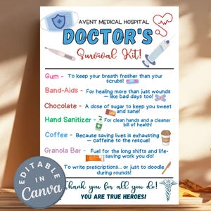 Editable Doctor Survival Kit Gift Tags National Doctors Day, Medical Staff Appreciation, Thank You Gifts, Printable DIY Doctor Gift Card Tag
