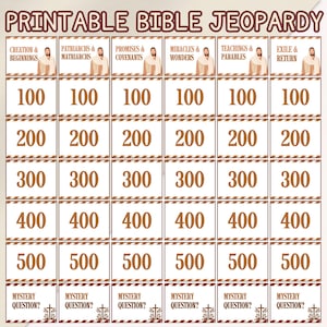 Printable Bible Jeopardy Game Sheet Fun Family Trivia Game Printable Church Games for Kids Bible Quiz Night Printable Sunday School Activity