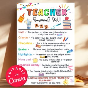 Teacher Survival Kit Tag, Editable Gift Tag for Teacher Appreciation, Back to School Treats for Teacher Staff Appreciation Week Gift Ideas