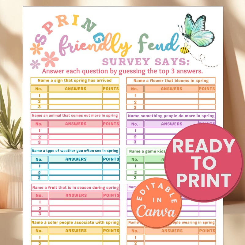 Spring/summer Prints - Etsy