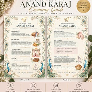 Könnte beinhalten: Ein zweiseitiger Punjabi-Hochzeitszeremonienführer für Anand Karaj auf cremefarbenem Papier mit Pfauenfederrändern, Blumenakzenten und Illustrationen traditioneller Gegenstände wie Dhol, Samosas und Mandap, ergänzt durch detaillierte Textbeschreibungen.
