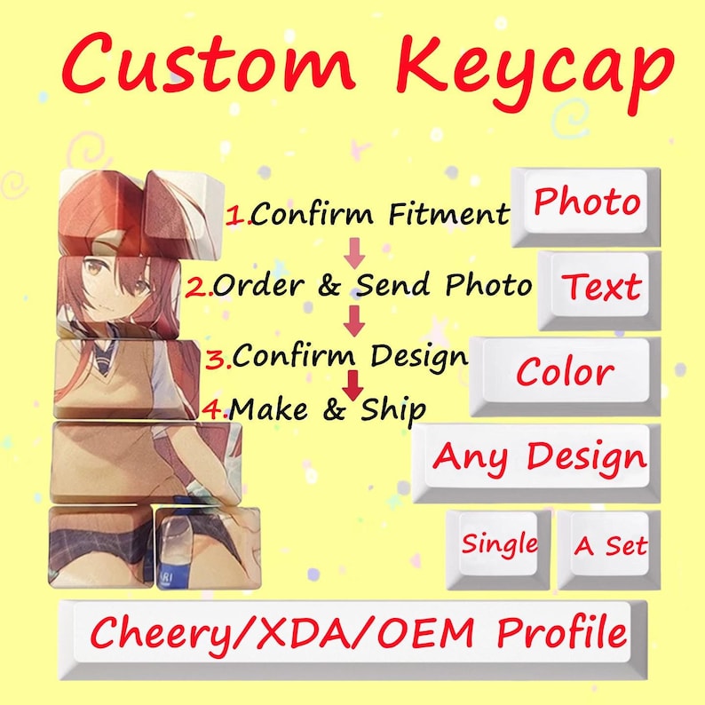 May include: Custom keycap design process with four steps: confirm fitment, order and send photo, confirm design, and make and ship.  The design options include photo, text, color, and any design.  The keycap profile options are Cherry, XDA, and OEM.