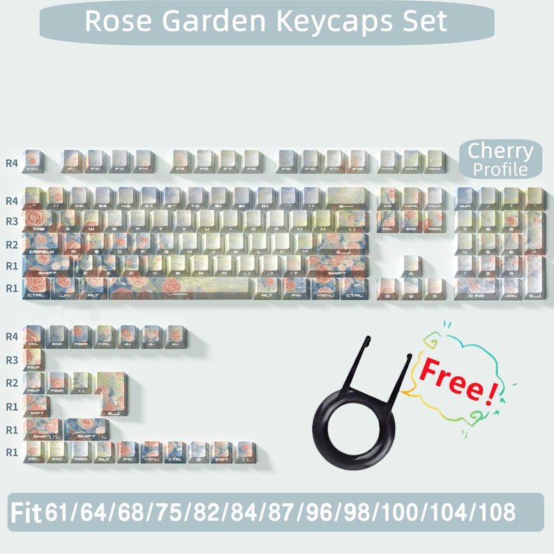 Urutan R1 R2 R3 R4 Keyboard Floral Translucent Keycaps Set, Gradient Side Engraved Keycaps Set, PBT ...