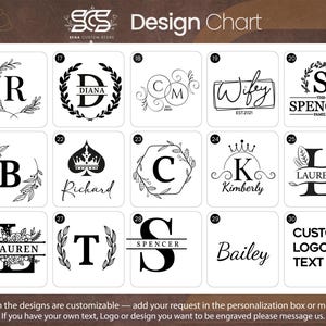Pu&ograve; includere: Un grafico di design con varie opzioni di testo e logo personalizzabili. I design includono iniziali, nomi e frasi come "Wifey" e "Bailey", il tutto in bianco e nero. Il grafico offre opzioni per l'incisione personalizzata.