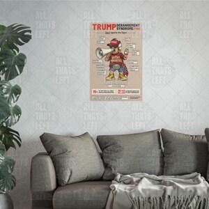Op de afbeelding: Een rechthoekige poster met de titel Trump Derangement Syndrome met een stripfiguur die een rode pet, zonnebril en een shirt met de tekst Deport Minorities draagt, terwijl deze een megafoon en een smartphone vasthoudt.