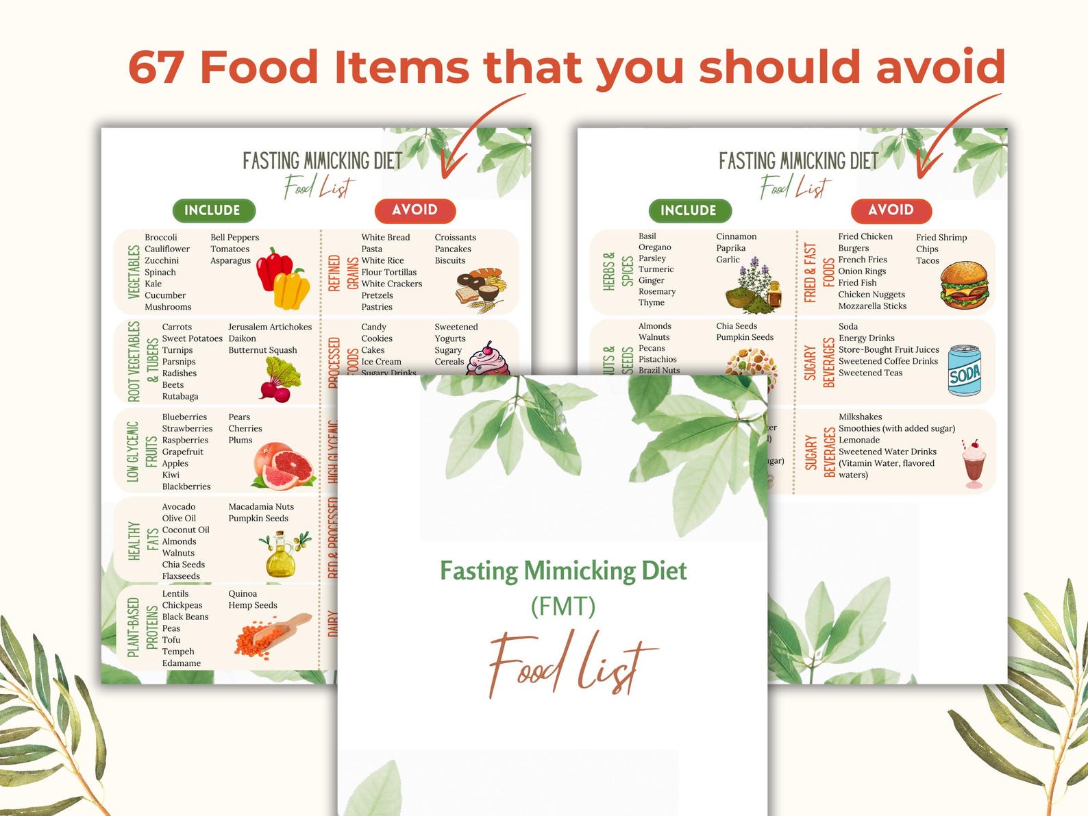 Fasting Checklist.pdf Fasting Mimicking Diet Food List | 141 Foods to Include & Avoid ...