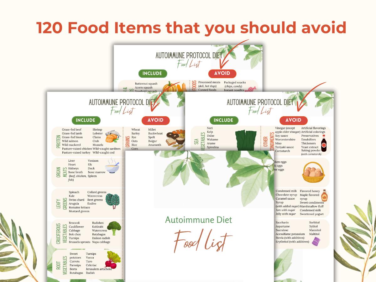 140 AIP Diet Foods to Include and 120 Foods to Avoid | Digital ...