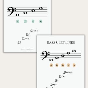 Pode incluir: Dois cartazes de teoria musical com notação de clave de fá. Um cartaz mostra os espaços com as letras A, C, E e G, e a frase mnemónica «All Cows Eat Grass». O outro cartaz mostra as linhas com as letras G, B, D, F e A, e a frase «Good Boys Do Fine Always».
