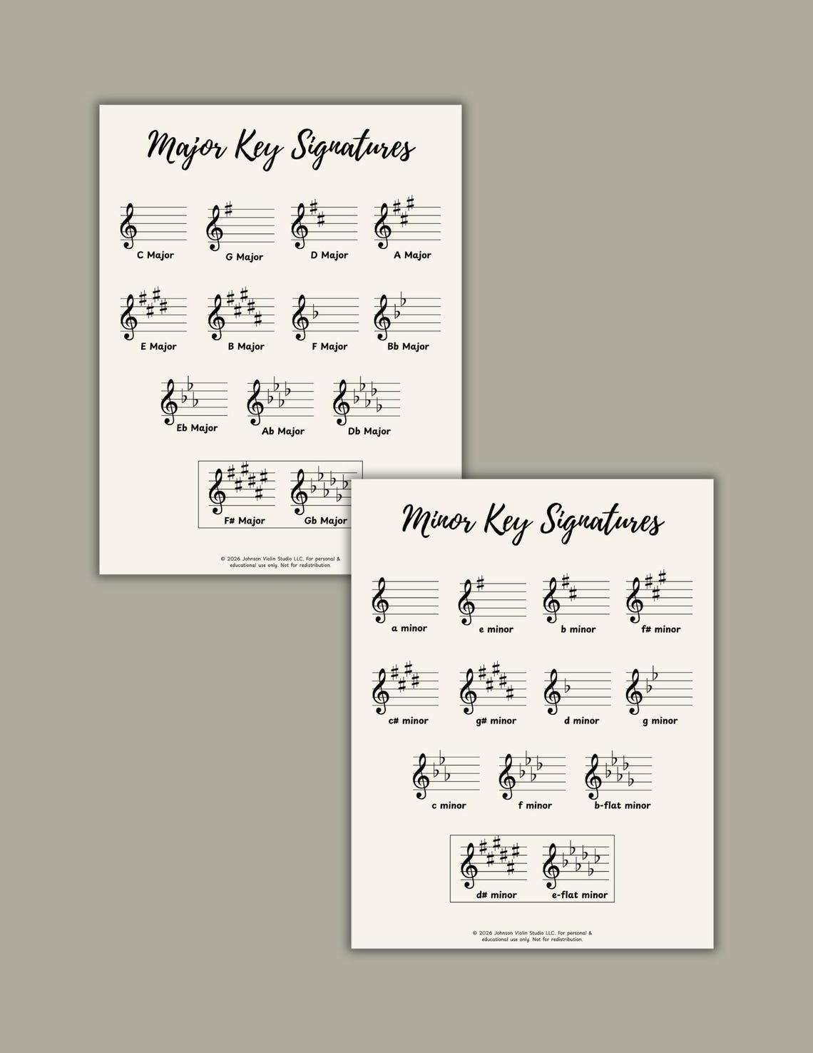 Major & Minor Key Signatures Charts Bundle | Music Classroom Posters ...
