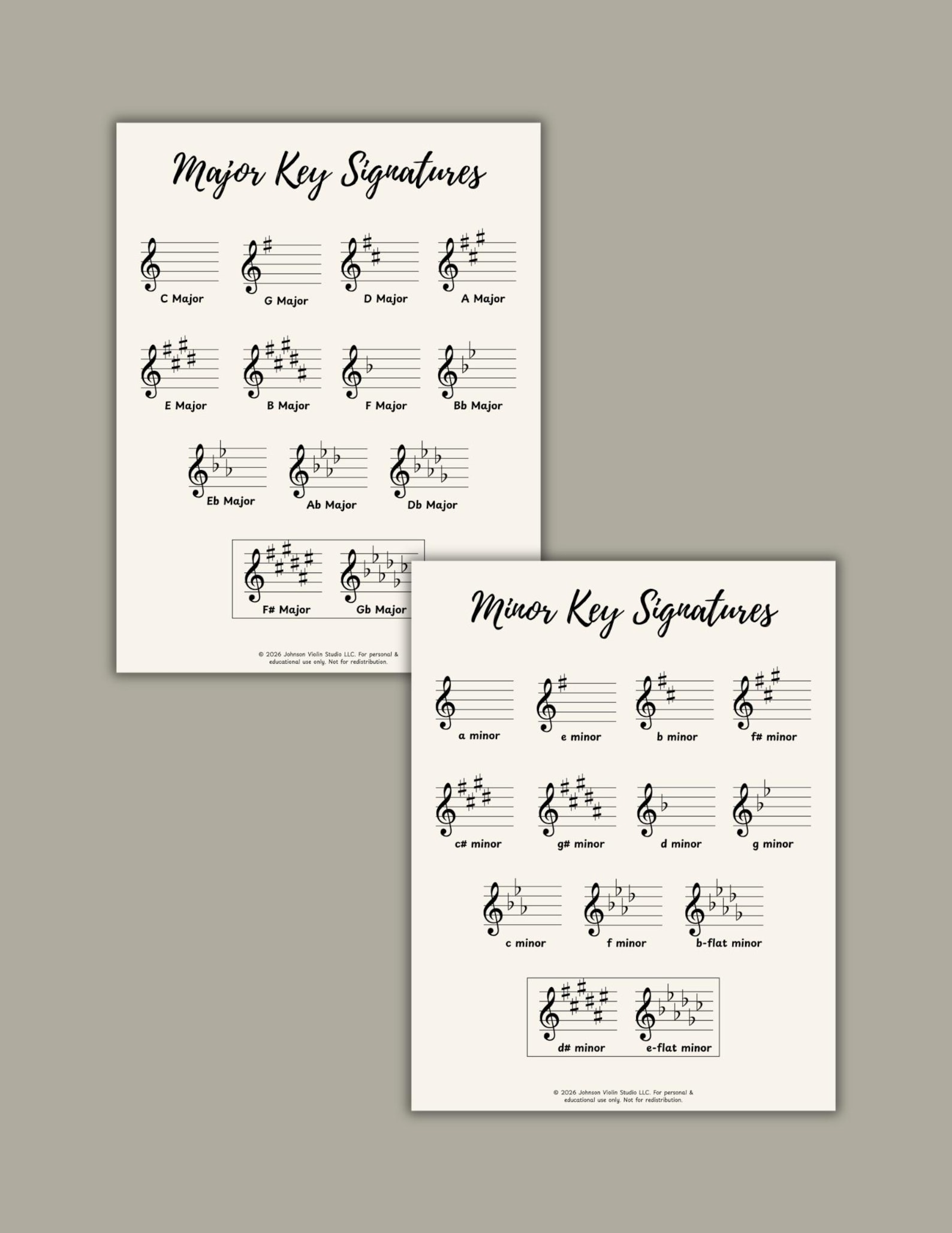 Major & Minor Key Signatures Charts Bundle | Music Classroom Posters ...