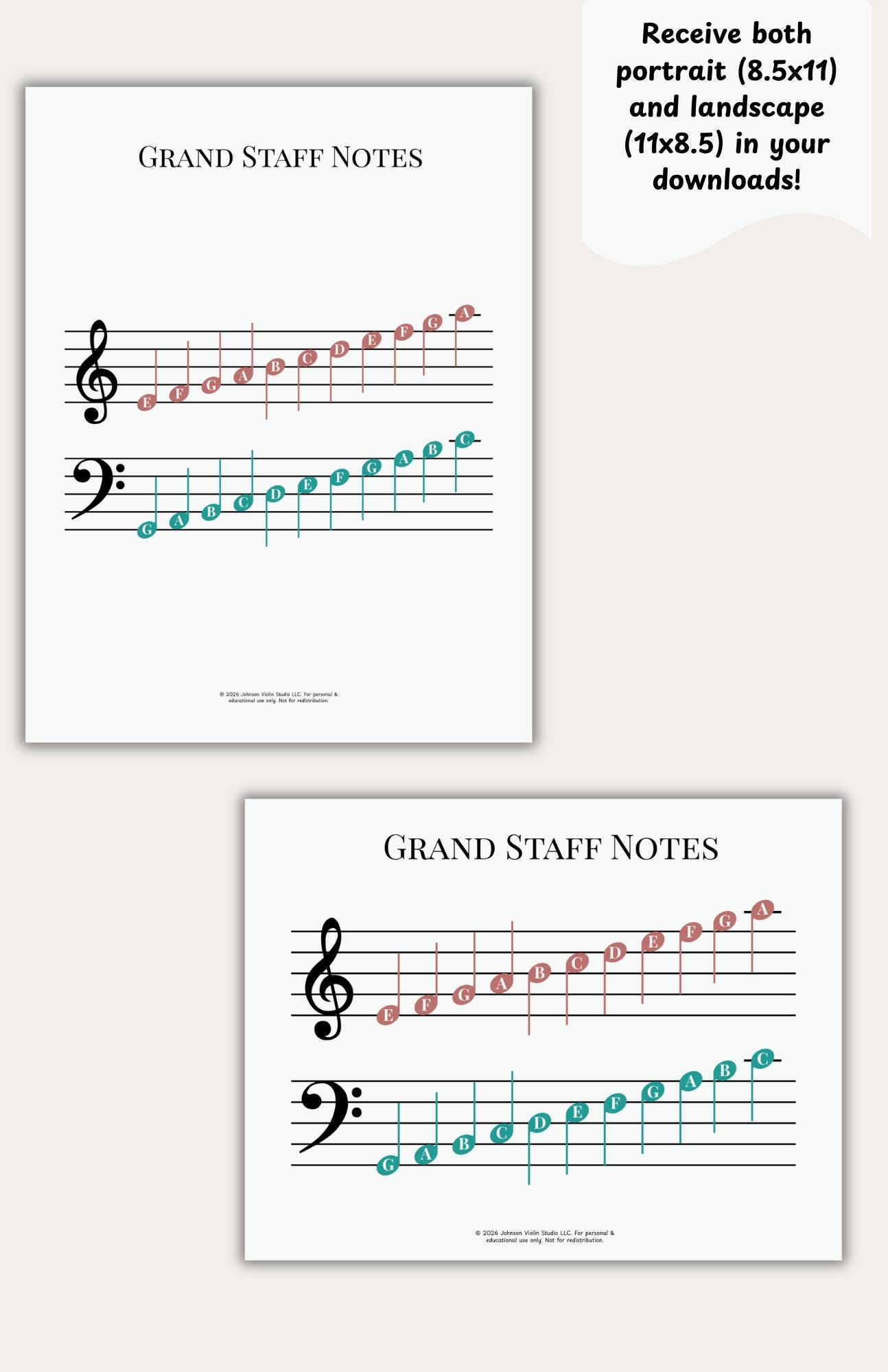 Grand Staff Notes | Music Classroom Poster | Digital Printable - Etsy