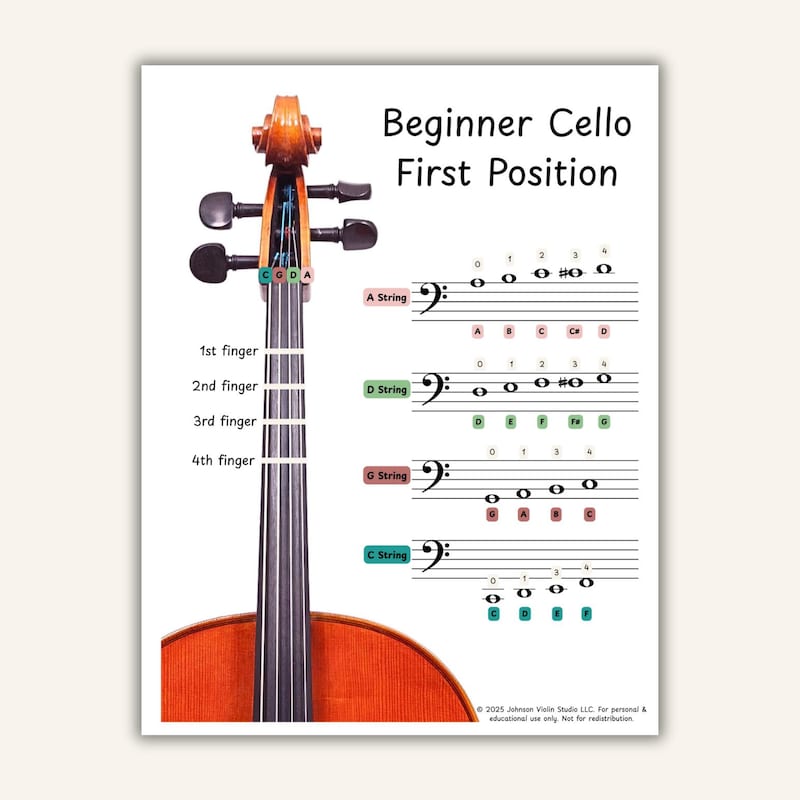 Baby Cello Toys - Etsy