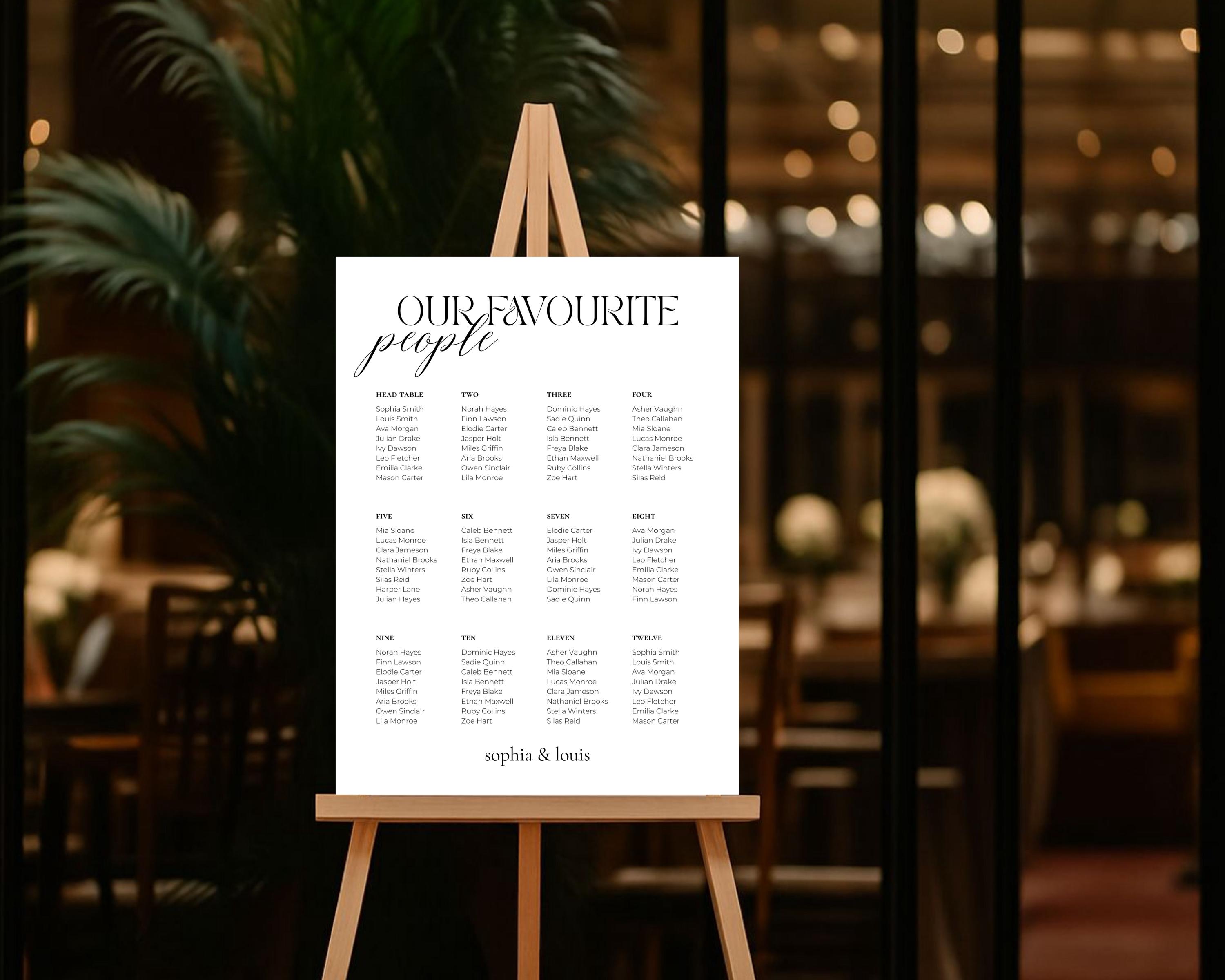 Customizable Wedding Seating Chart - Editable Canva Template for 2025 ...