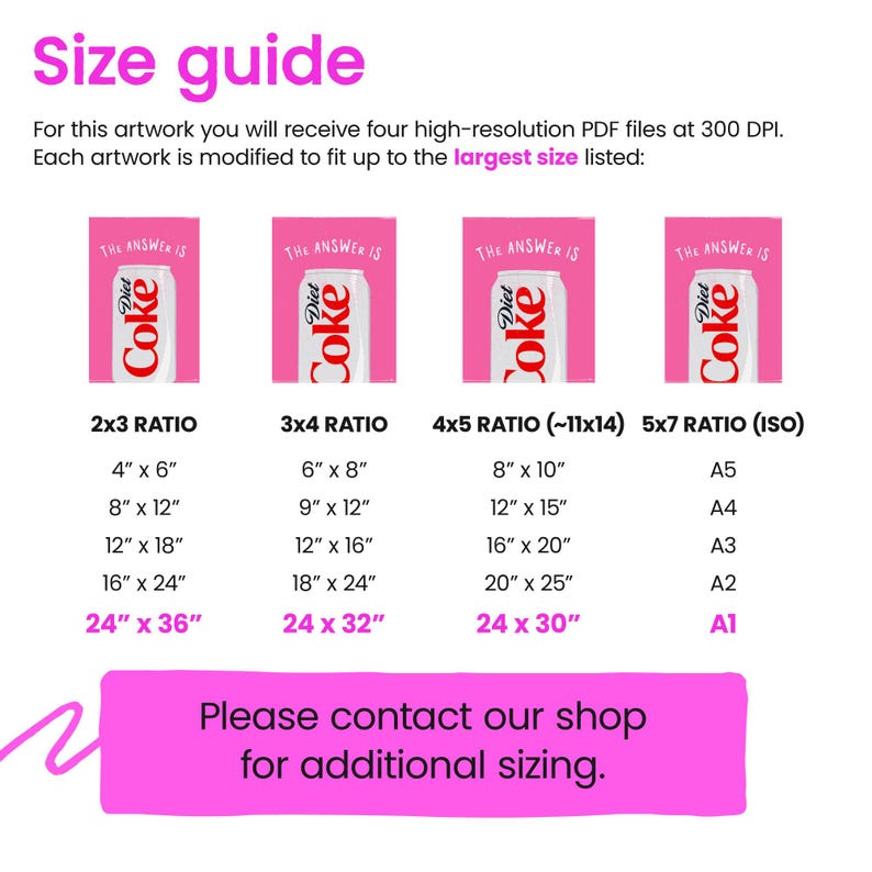 May include: A size guide for artwork prints, showing four different size ratios with corresponding measurements in inches. The guide includes standard paper sizes like A5, A4, A3, A2, and A1. The artwork features a pink background with a can of Diet Coke.