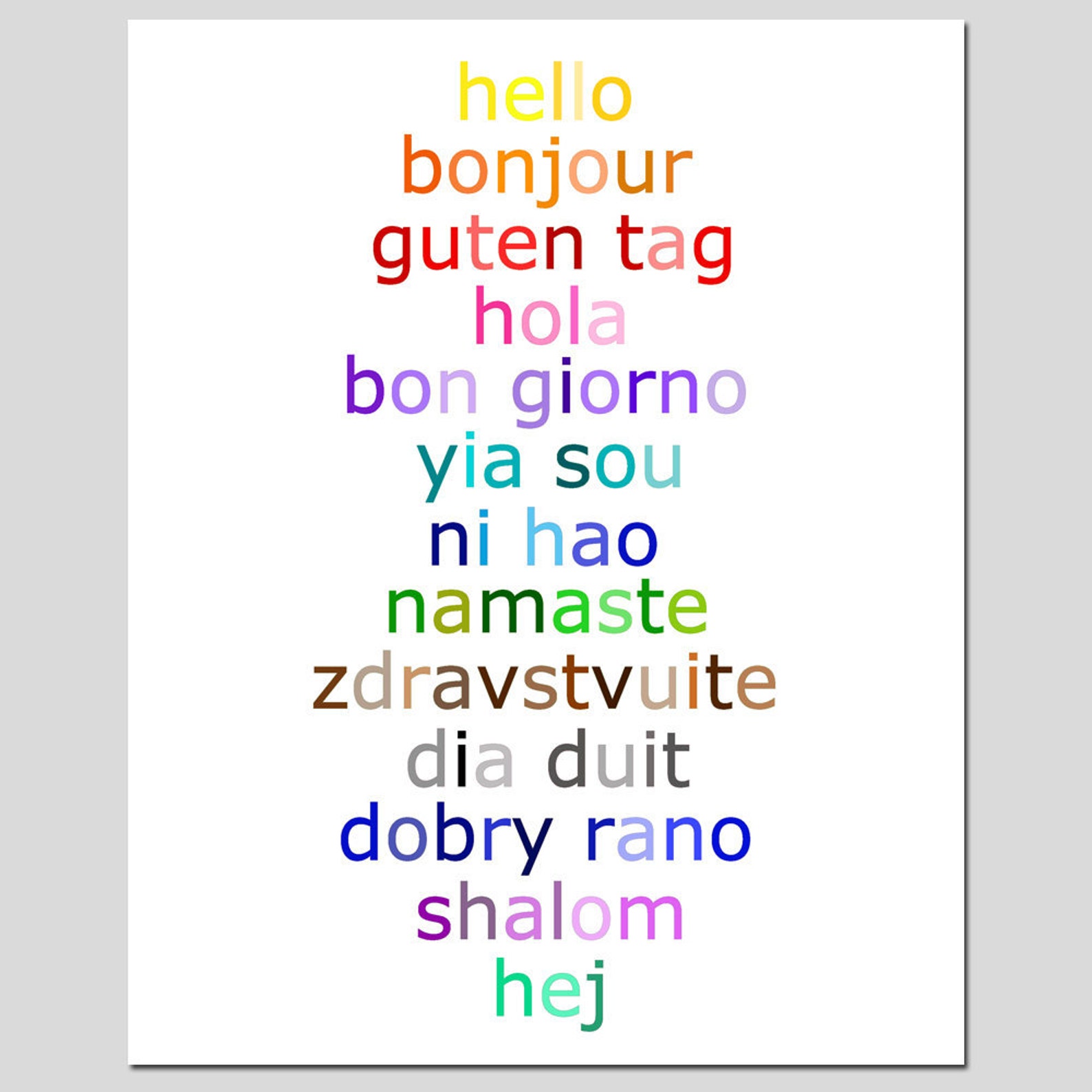 Hello Print Hello In Different Languages Poster Hello Sign Etsy UK