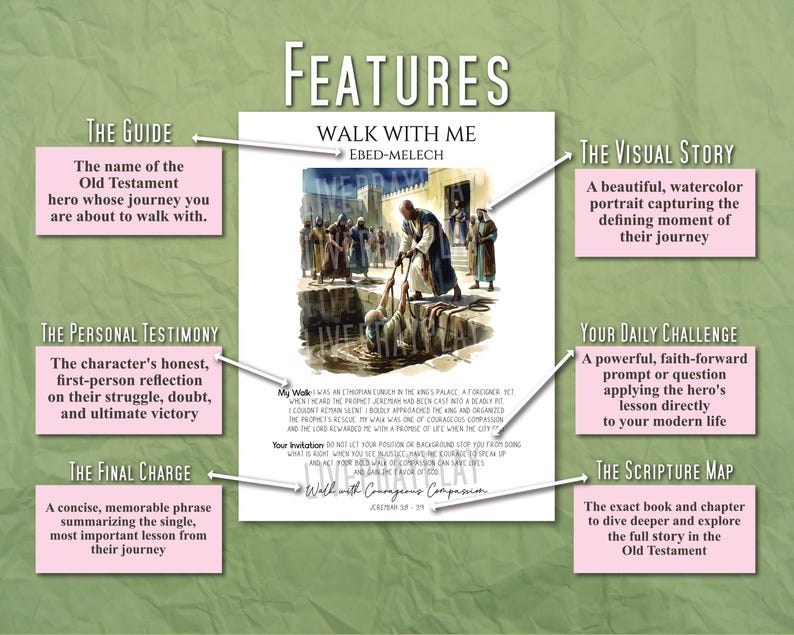Puede incluir: Una p&aacute;gina impresa con el t&iacute;tulo "Walk With Me" y el nombre "Ebed-Melech". La p&aacute;gina presenta una ilustraci&oacute;n en acuarela de una escena b&iacute;blica. Cuadros de texto resaltan caracter&iacute;sticas como "The Guide" y "The Visual Story".