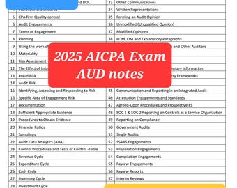Appunti per la preparazione all'esame AICPA - AUD 2025