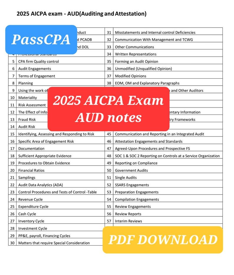 AICPA Exam - AUD Review Notes 2025 - Etsy
