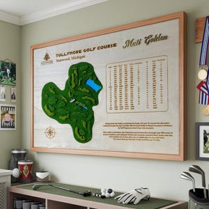 Personalisierter Name, Individuelle Golf Karte, Golf Geschenk, Trauzeuge Golf Geschenk, Individuelles Geschenk für Ihn, Individueller Golf Druck, Vatertagsgeschenk