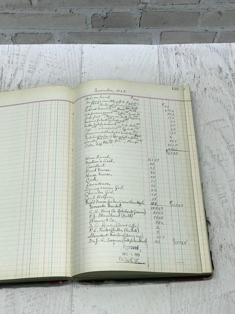 Vintage LEDGER Accounting Book with Handwritten Figures 1918 Etsy