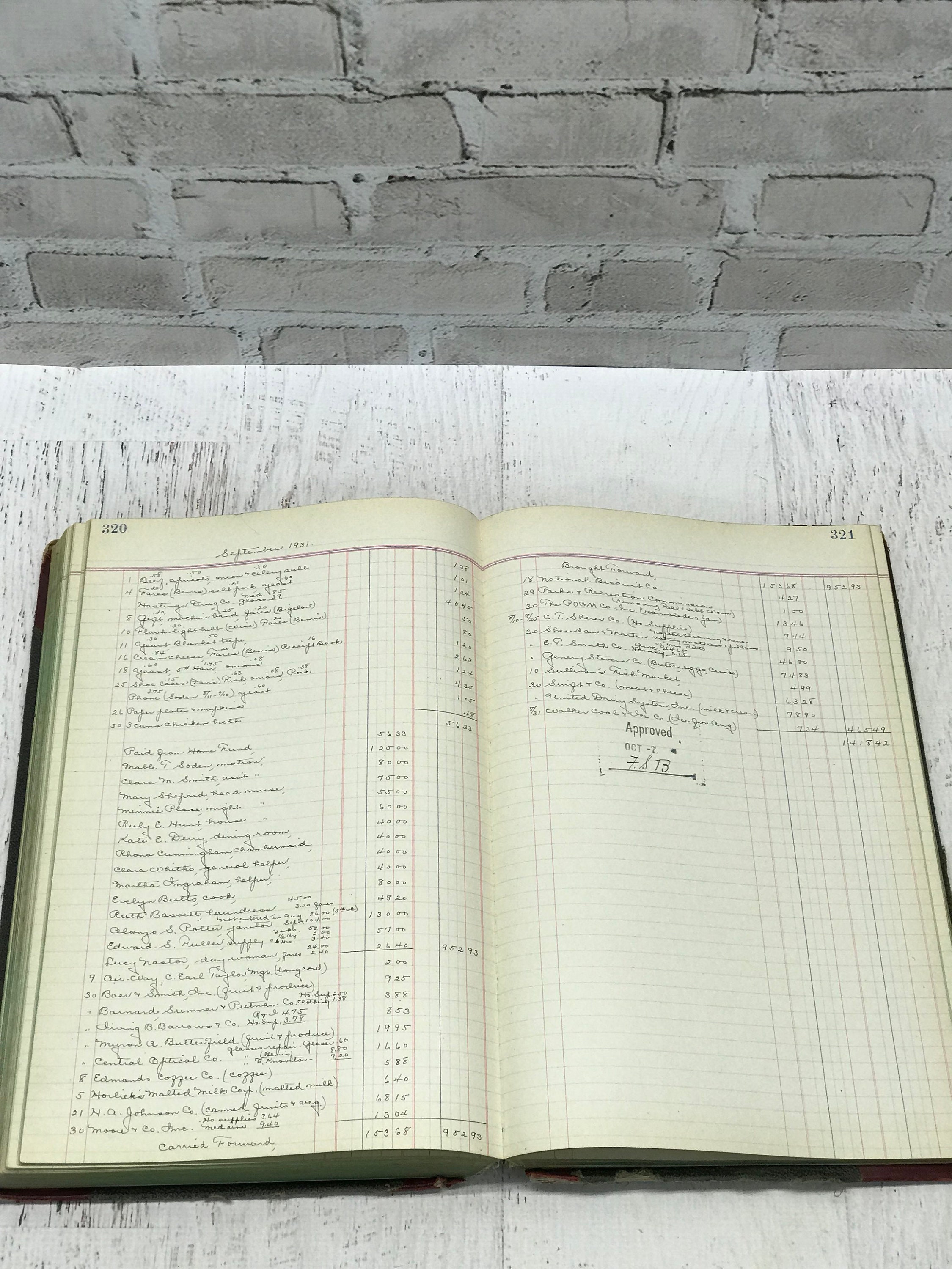 Vintage LEDGER- Accounting Book With Handwritten Figures