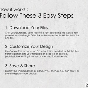 以下が含まれることがあります： 明るいグレーのテクスチャ背景に「how it works: Follow These 3 Easy Steps」と書かれた説明用グラフィック。3つのステップ「1. Download Your Files」「2. Customize Your Design」「3. Save & Share」が記載されており、CanvaとAdobe Illustratorの使用に関する詳細が含まれています。