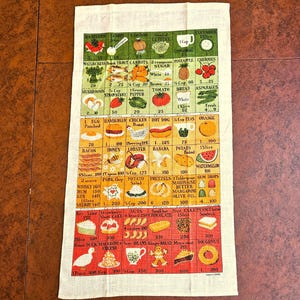 May include: A vintage linen kitchen towel with a colorful food chart. The chart includes illustrations and measurements for various foods like radishes, tomatoes, and bacon. The towel has a cream-colored background.