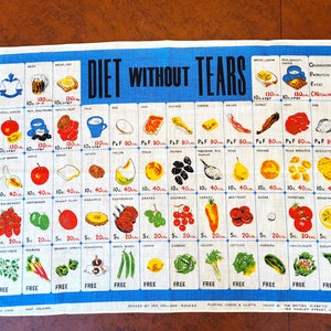Ulster Weavers Diet Without Tears Calories Tea or Dish Towel, British Diabetic Assn, bright colors, Irish linen, NWT label Exc vintage cond