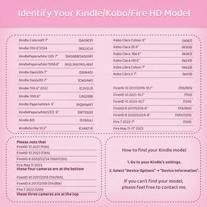 Puede incluir: Una tabla titulada "Identifique su modelo Kindle/Kobo/Fire HD" con una lista de modelos Kindle, Kobo y Fire HD. La tabla incluye nombres de modelos, tama&ntilde;os de pantalla y n&uacute;meros de modelo. Tambi&eacute;n se incluyen instrucciones.