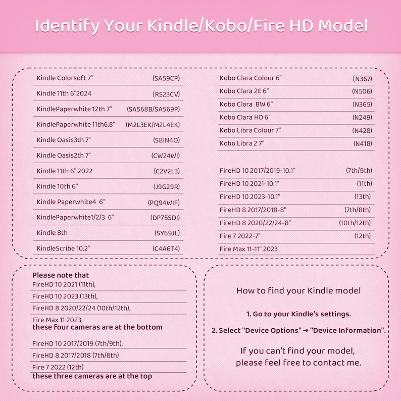 Puede incluir: Una tabla titulada "Identifique su modelo Kindle/Kobo/Fire HD" con una lista de modelos Kindle, Kobo y Fire HD. La tabla incluye nombres de modelos, tama&ntilde;os de pantalla y n&uacute;meros de modelo. Tambi&eacute;n se incluyen instrucciones.